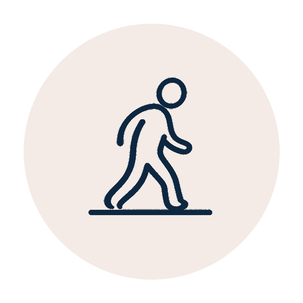 walking standardized
